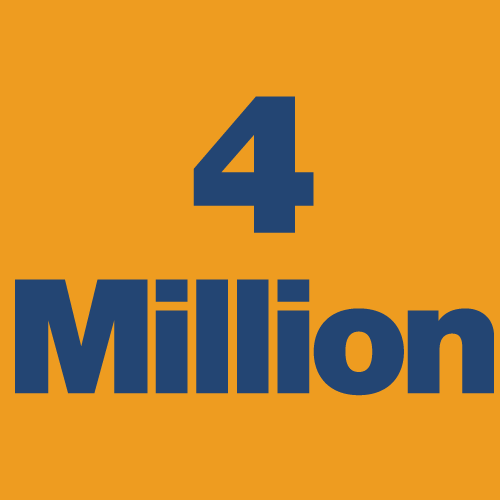 4 million social media reach